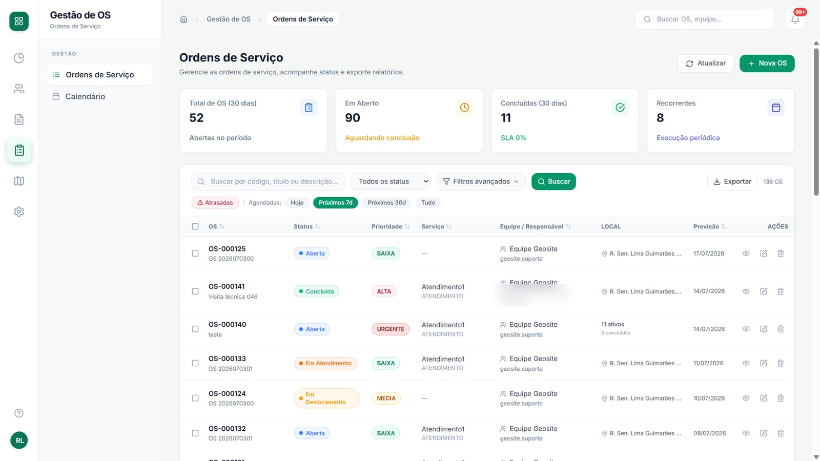 Lista de ordens de serviço com status, prioridade, equipe responsável e previsão