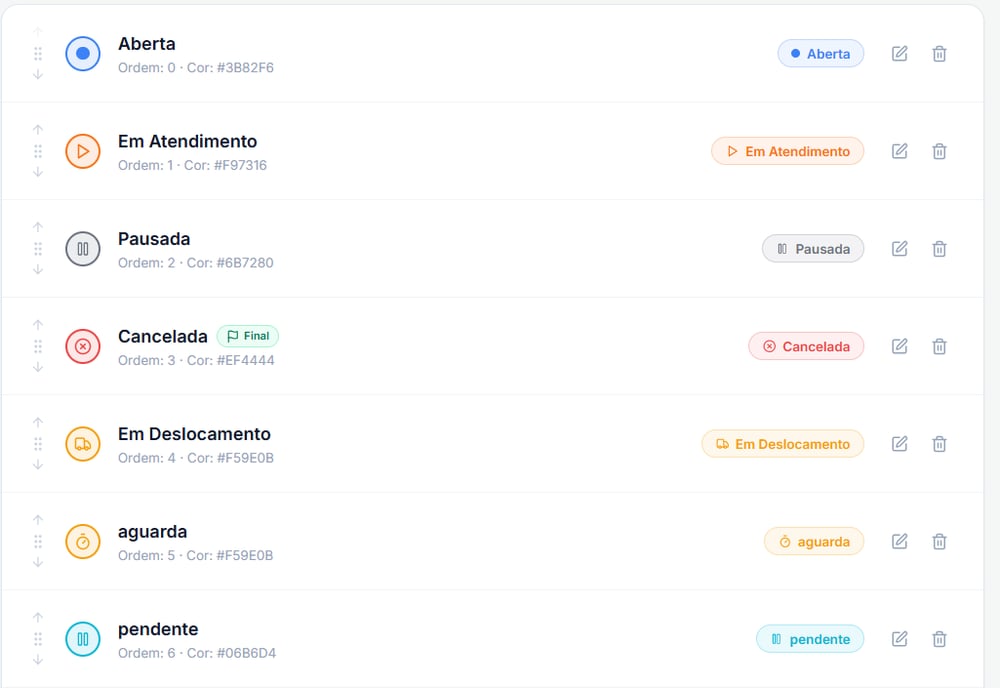 Configuração de status de OS com cores, ícones e ordem personalizados